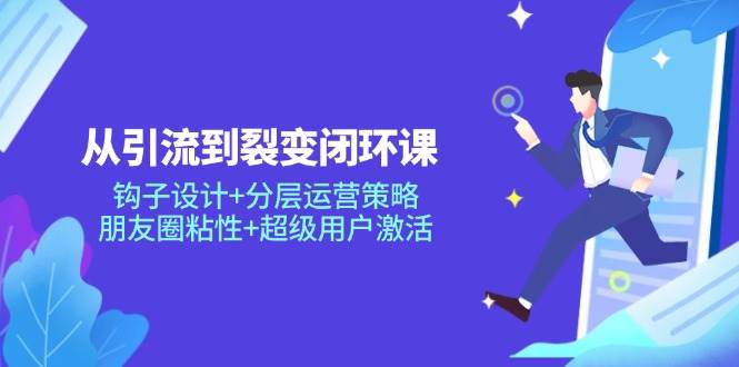 课程图片