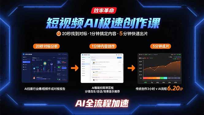 课程图片