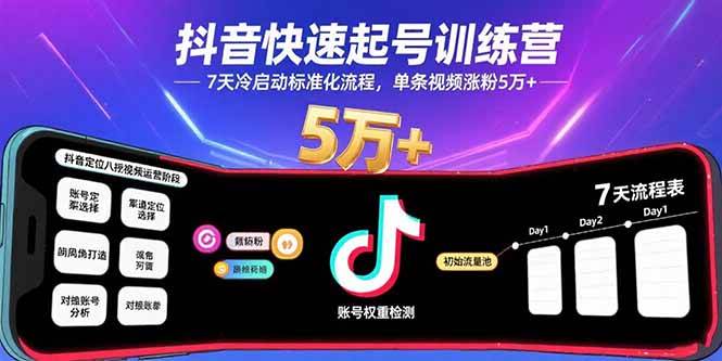 课程图片