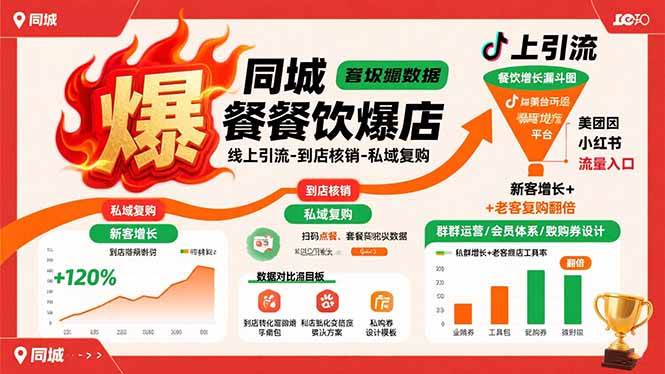 课程图片
