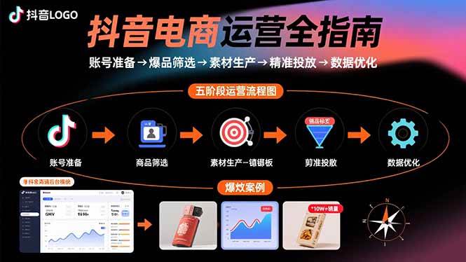 课程图片