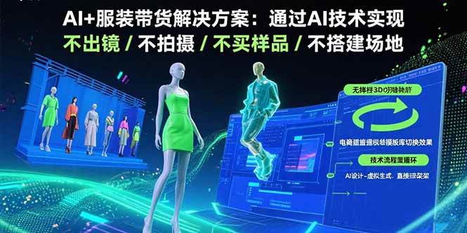 (8.19)AI+服装带货解决方案：通过AI技术实现 不出镜/不拍摄/不买样品/不搭建场地