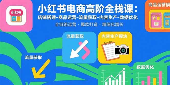 课程图片