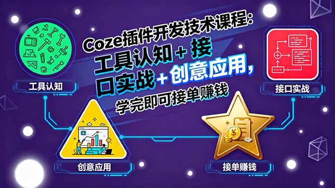 (9.12)Coze插件开发技术课程：工具认知+接口实战+创意应用，学完即可接单赚钱
