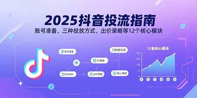 课程图片