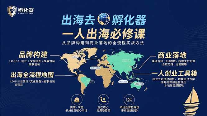 (9.29)出海去 孵化器 一人出海必修课：从品牌构建到商业落地的全流程实战方法