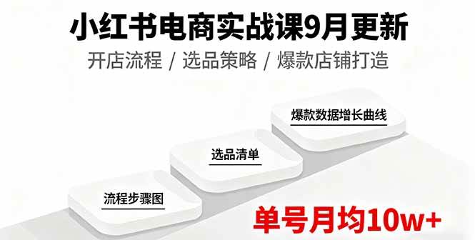 (9.29)小红书电商实战课9月更新，开店流程/选品策略/爆款店铺打造，单号月均10w+