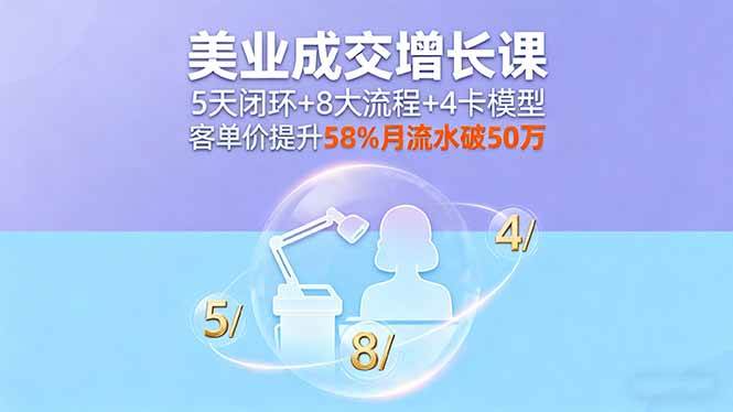 (9.23)美业成交增长课，5天闭环+8大流程+4卡模型，客单价提升58%月流水破50万