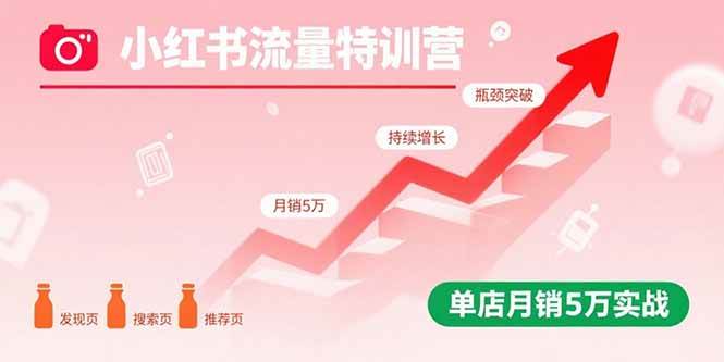 课程图片