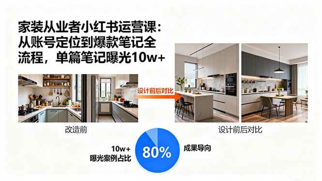 课程图片
